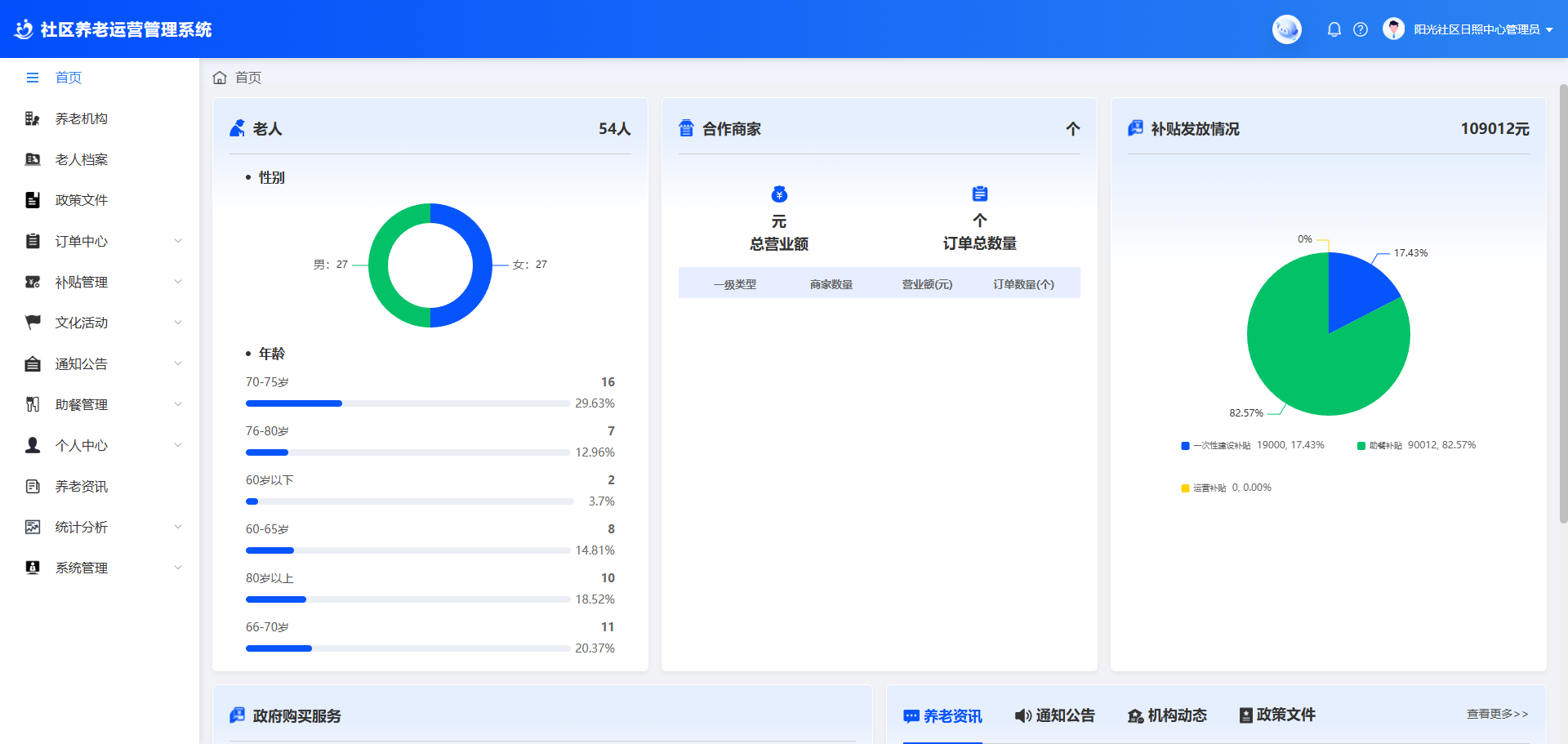日照运营管理系统
