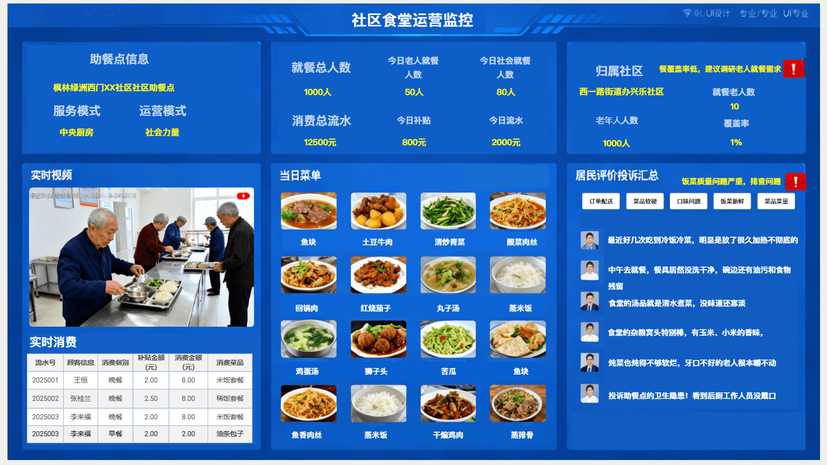 养老助餐管理系统