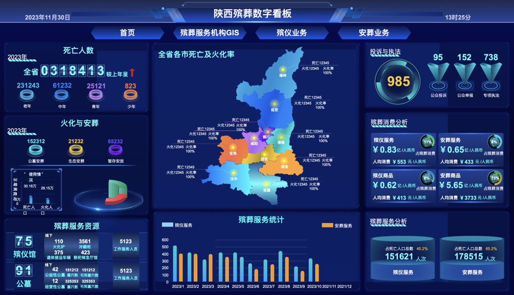 智慧殡葬解决方案